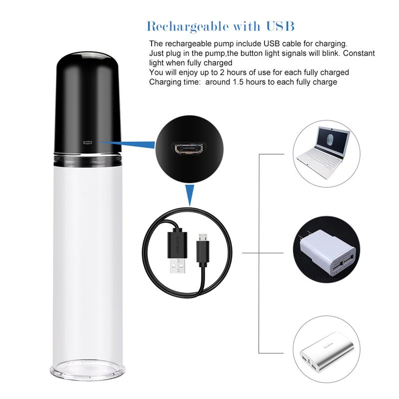 Bomba para el Pene Automática Maximizer Worx Elite USB Vagina - Imagen 3