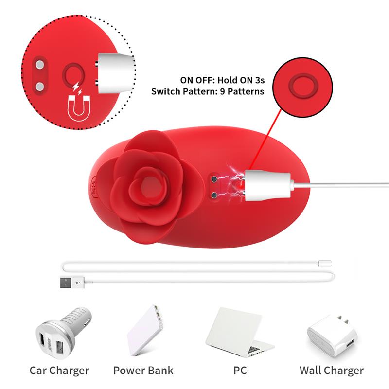 Estimulador para el Dedo con Vibración - Imagen 4