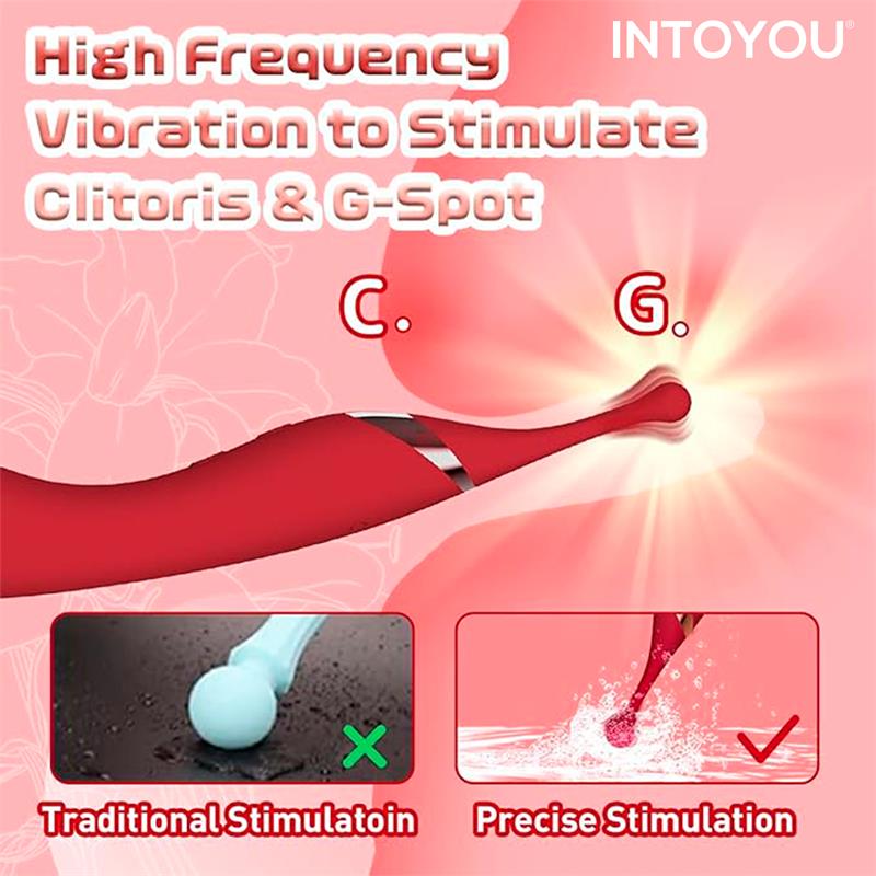 Onax Estimulador Doble Vibrador de Punto y Doble Pulsación USB - Imagen 3