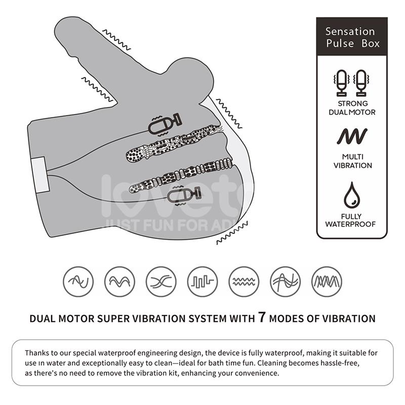 Streetgirls Masturbador Dual Motor Sensation Pulse - Imagen 8