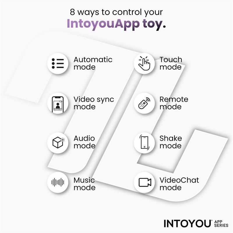 Torky Masturbador con Rotación Compresión con App - Imagen 8